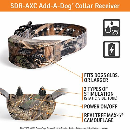 SDR-AXC Add-A-Dog collar receiver with features listed.
