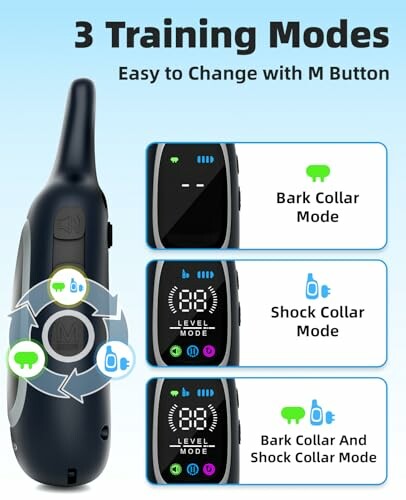 Dog training collar with three modes: bark collar, shock collar, and combined mode.