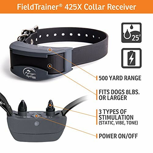 Dog training collar with range and stimulation types.