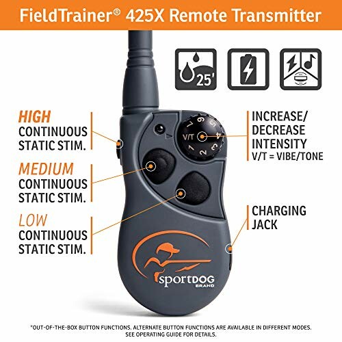 FieldTrainer 425X Remote Transmitter with controls and features labeled.