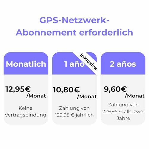 GPS network subscription plans in German with monthly, 1 year, and 2 year options.