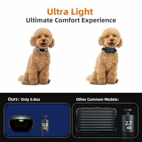 Comparison of ultra-light dog collar and common models with two dogs.