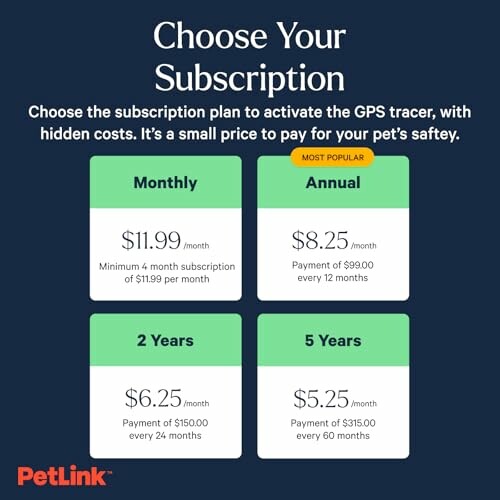 PetLink GPS subscription plans comparison chart.