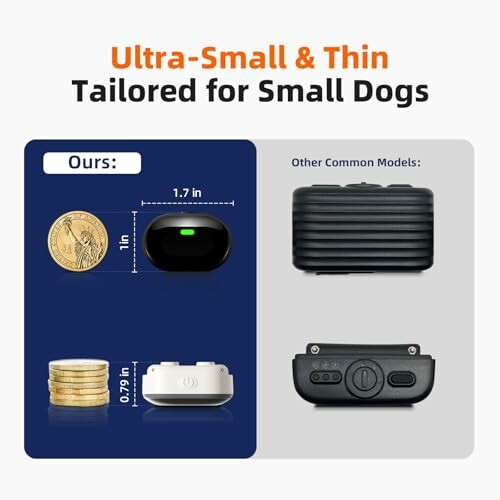 Comparison of ultra-small dog collar with common models.