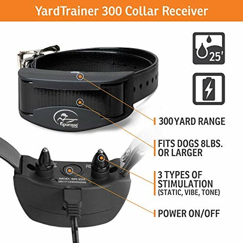 YardTrainer 300 collar receiver with features highlighted.